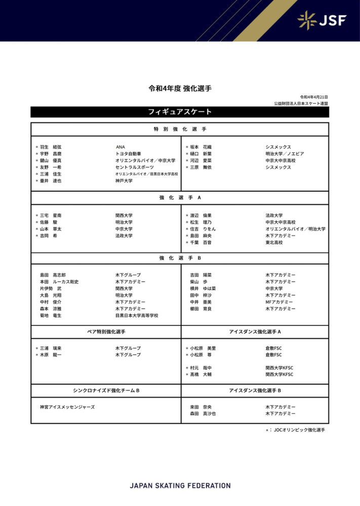 这位28岁的球员与路易斯维尔竞技女足的合同到期后，将于2024年1月1日加入我们。